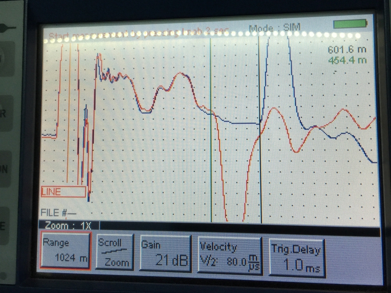 Cable Fault Location